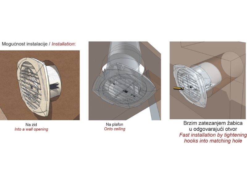 VENTILATOR KUPATILSKI MTG A100-H